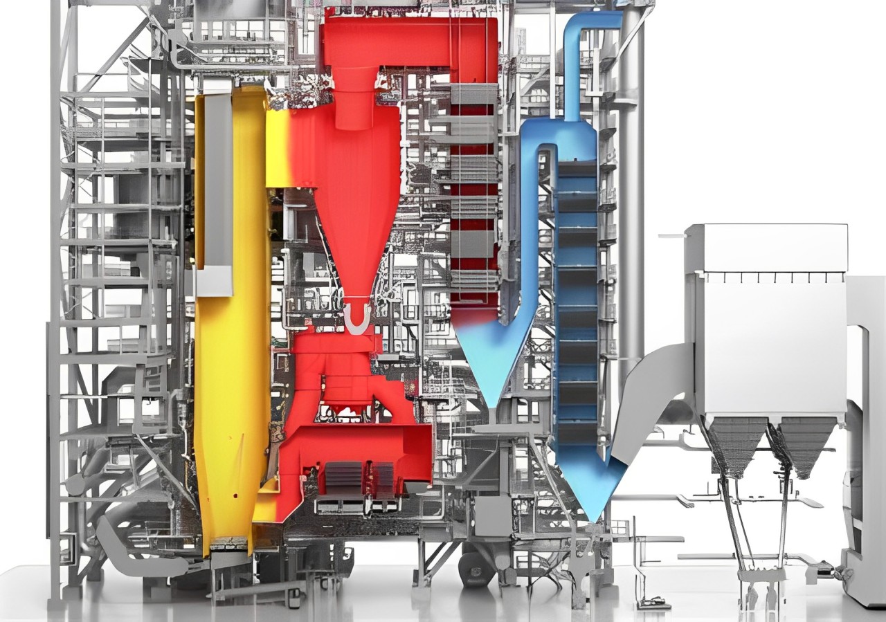 Power Boiler